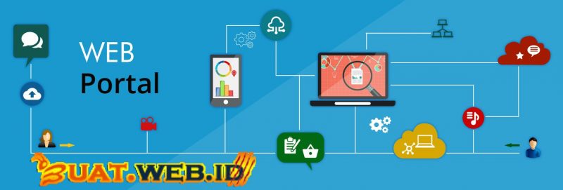 Jasa Buat Website Berita Murah, Jasa Buat Website Depok Buat.web.id menawarkan Jasa buat web, Web Developer, Web Design, Jasa Pembuatan Aplikasi, Mobile Aplkasi, Sistem Informasi untuk segala macam keperluan, Kami Freelance berpengalaman dan sudah membuat ratusan website untuk klien kami, tanpa mengurangi kualitas yang kami berikan maka kami akan senantiasa memberikan pelayanan terbaik di bidang jasa buat web depok, Jakarta, Bogor, Tangerang & bekasi. Tambun, Karawang, Cikarang, Bandung Jasa Pembuatan Web Berita Harga Murah